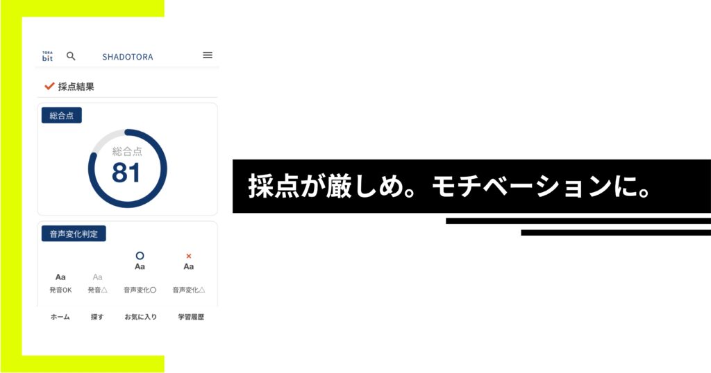 トラビットは採点が厳しめ。