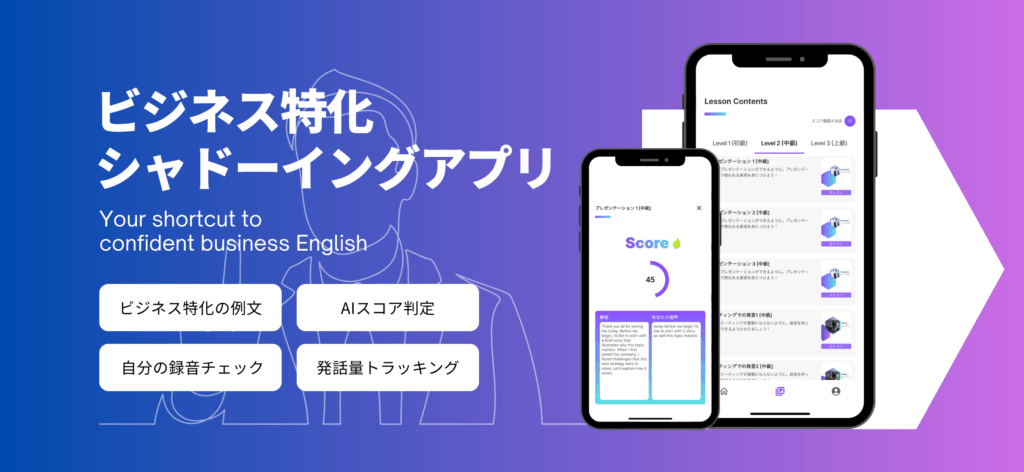 BizSprinto シャドーイング